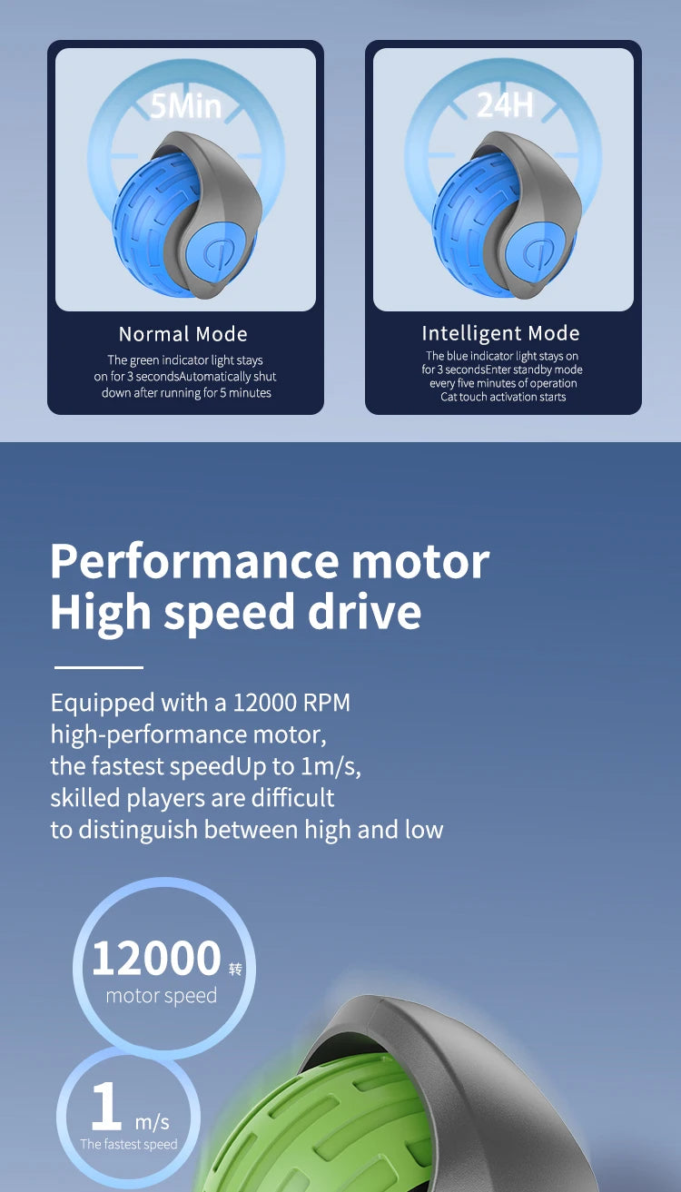 Interactive Electric Cat Ball Toy