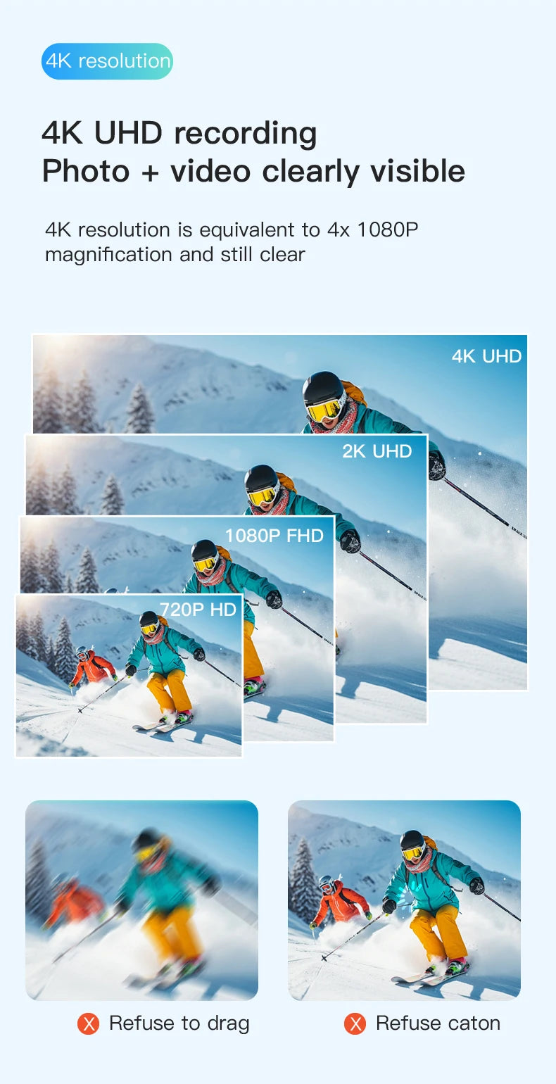 Dog Collar Camera - Action Cam