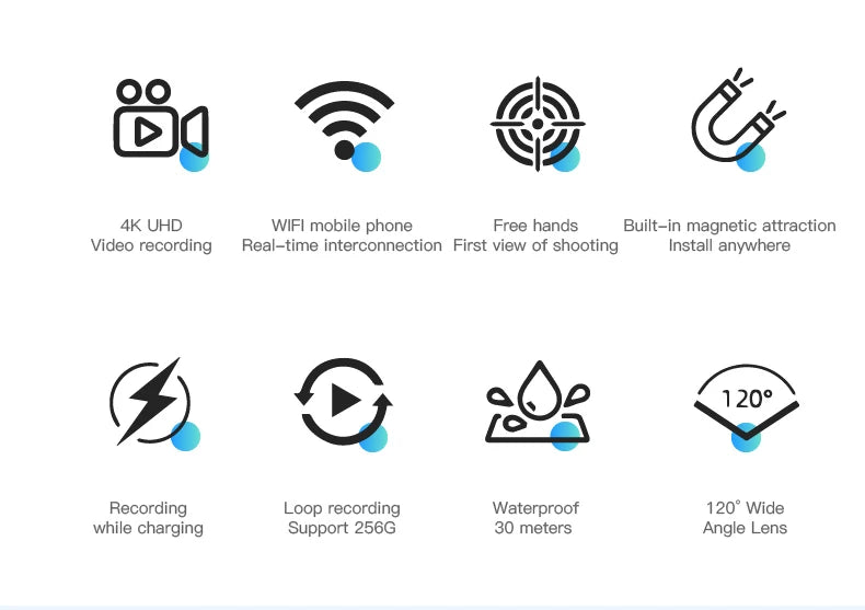 Dog Collar Camera - Action Cam