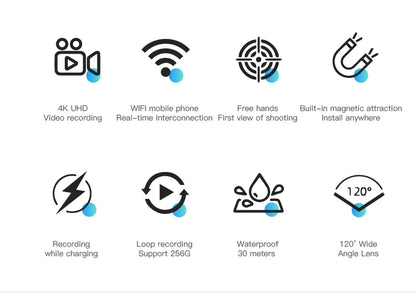 Dog Collar Camera - Action Cam